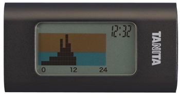 �����ʌv�@�J�����Y���X�}�[�g�@�`�l�|�P�Q�P