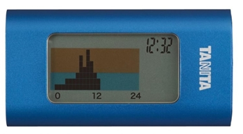 �����ʌv�@�J�����Y���X�}�[�g�@�`�l�|�P�Q�P