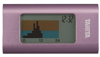 �����ʌv�@�J�����Y���X�}�[�g�@�`�l�|�P�Q�P