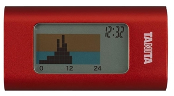 �����ʌv�@�J�����Y���X�}�[�g�@�`�l�|�P�Q�P