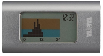 �����ʌv�@�J�����Y���X�}�[�g�@�`�l�|�P�Q�P