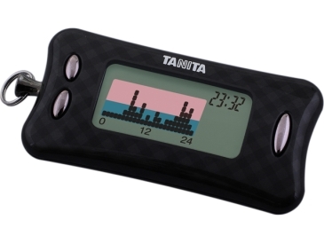 �^�j�^�@�����ʌv�@�J�����Y���@AM-1�R�O