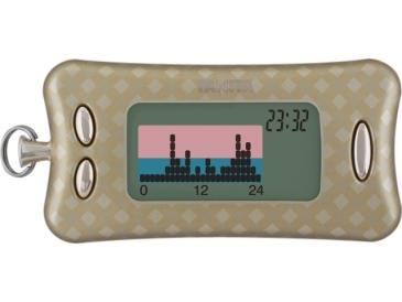 �^�j�^�@�����ʌv�@�J�����Y���@AM-1�R�O