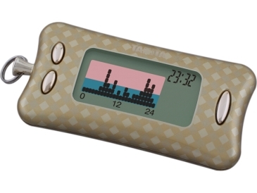 �^�j�^�@�����ʌv�@�J�����Y���@AM-1�R�O