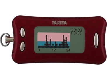 �^�j�^�@�����ʌv�@�J�����Y���@AM-1�R�O