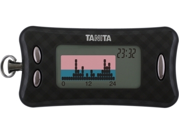 �^�j�^�@�����ʌv�@�J�����Y���@AM-1�R�O