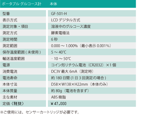 �^�j�^�@�|�[�^�u���O���R�[�X�v�@GF-501