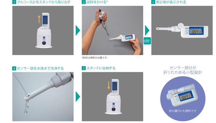 �^�j�^�@�|�[�^�u���O���R�[�X�v�@GF-501