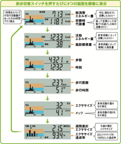 �J�����Y���@AM-1�Q�O�@�����ʌv�@