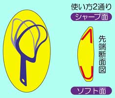 ��ۏ����@��N���[�i�[�@�N���[���^���O