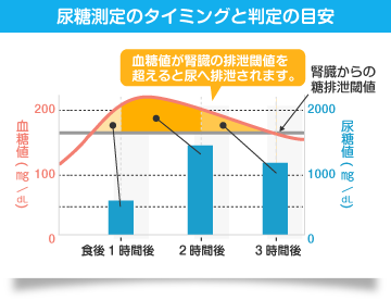 �E�^�j�^�@�A���v�@�t�f�|�P�Q�O