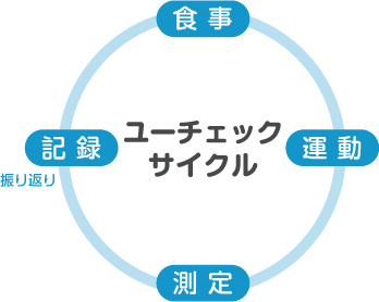 �^�j�^ �d�q�A���v�t�f�|�P�Q�O