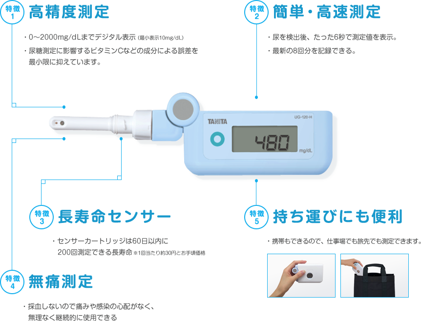 �E�^�j�^�@�A���v�@�t�f�|�P�Q�O